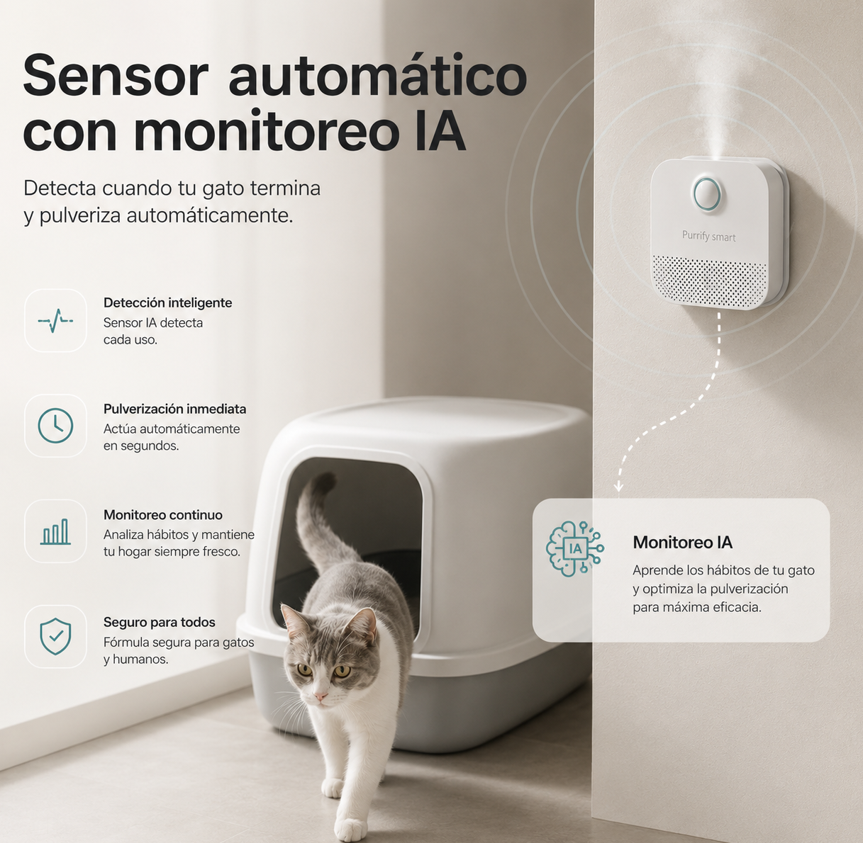 Purrify Smart AiroPaws – Elimina el Olor del Arenero Automáticamente
