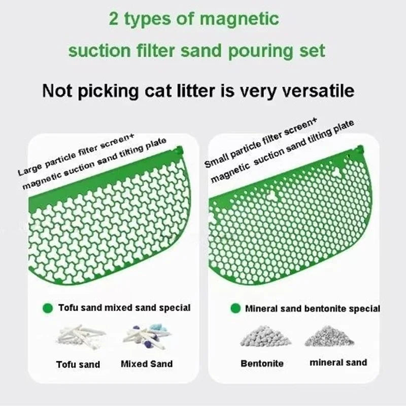 PETKIT Magnetic Sand Pouring Plate Filter Mesh Set Effective Sand for PETKIT PURA MAX /MAX 2 Cat Litter Box Automatic Toilet