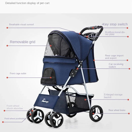 2024 Pet Dog Stroller Cats Baby Stroller Detachable One-shoulder Handbag Breathable Cat Trolley Pet Carrier Bag Portable