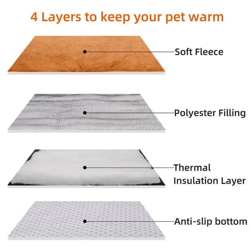 AiroPaws™ Self-Heating Flannel Pet Bed - Comfortable Mat for Elderly Dogs & Cats, Winter Thermal Supplies, Waterproof Warming Pad for Cozy Nights!